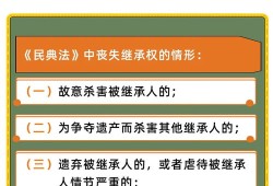 继承的房产怎么出售合算（继承的房产怎么出售合算呢）