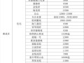 房产解压在电脑怎么操作（怎么解压房产证）
