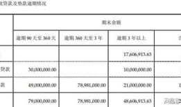 房产质押民间怎么解押的（房产质押怎么贷款）