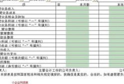房产认购诚意表怎么填（房产认购诚意表怎么填写）
