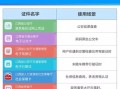 离婚后拆迁怎么过户房产（离婚后房屋拆迁能否享受相关政策?