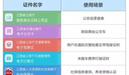 离婚后拆迁怎么过户房产（离婚后房屋拆迁能否享受相关政策?