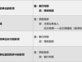 房产开发成本怎么结转（房产开发成本核算科目）