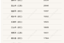 汝城县房产怎么查（汝城县房产管理局官网）