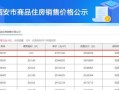 房产封户了怎么查询（房产封户了怎么查询信息）