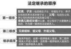 继承房产被告怎么办（继承房产被告怎么办理）