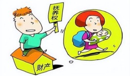 继承房产房贷怎么继承（继承贷款房屋如何算份额）