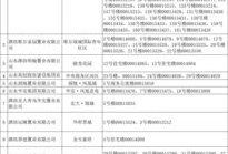 房产认证类目怎么选取的（房产认证类目怎么选取的呢）