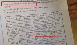 怎么查西安房产的性质（西安房屋情况查询）