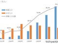 房产个人搞笑文案怎么写（房产个人搞笑文案怎么写吸引人）