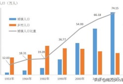 房产个人搞笑文案怎么写（房产个人搞笑文案怎么写吸引人）