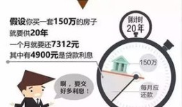 个人债权怎么购买房产（个人购买债权交什么税）
