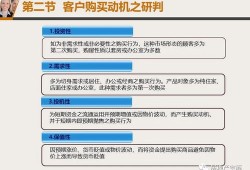 房产销售怎么发职位（房产销售的职位名称怎么比较吸引人）