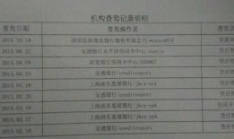 怎么查房产贷款审批进度（如何查询房屋贷款审批进度）