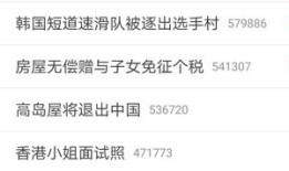房产过户税怎么收的（房产过户税按照什么标准交）