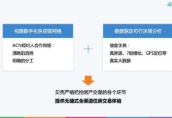 贝壳房产评估软件怎么用（贝壳房产评估软件怎么用的）