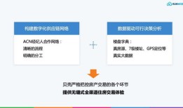 贝壳房产评估软件怎么用（贝壳房产评估软件怎么用的）