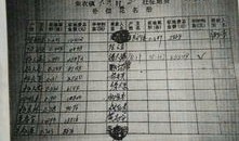 拆迁后划拨房产怎么分配（拆迁房土地划拨）