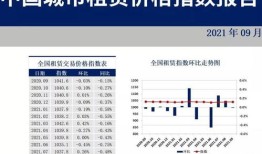 房产预售监控资金怎么收（房产预售监控资金怎么收取）