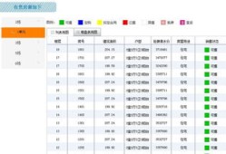 成都房产价格海报怎么（成都房源价格）
