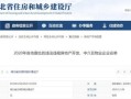 房产开发问题怎么举报（房产开发问题怎么举报投诉）