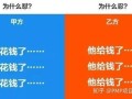房产项目甲方薪资怎么算（房地产甲方的工作内容）