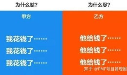 房产项目甲方薪资怎么算（房地产甲方的工作内容）