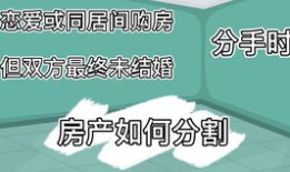 买房产权怎么分割的（买房产权划分）