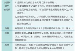 平邑房产税怎么退（房产税退税流程怎么操作）