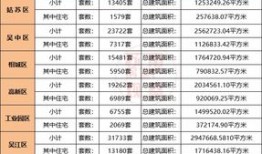 房产中介怎么放假的（房产中介法定节假日放假吗）
