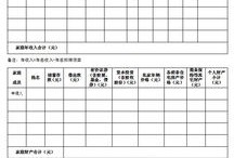 房产申报表怎么填写（房产申报是怎么回事）