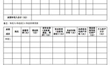 房产申报表怎么填写（房产申报是怎么回事）
