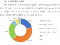 怎么查询名下房产盐城（盐城市房产查询）