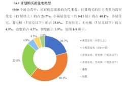 怎么查询名下房产盐城（盐城市房产查询）