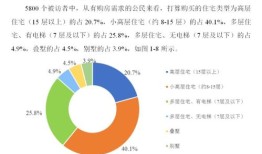 怎么查询名下房产盐城（盐城市房产查询）