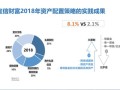 背债的房产怎么转移财产（背债的房产怎么转移财产呢）