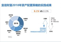 背债的房产怎么转移财产（背债的房产怎么转移财产呢）