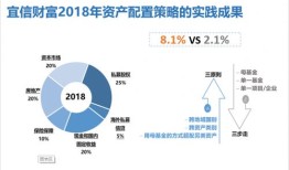 背债的房产怎么转移财产（背债的房产怎么转移财产呢）