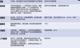 个人房产描述怎么写好呢（房产的个人介绍怎么写）