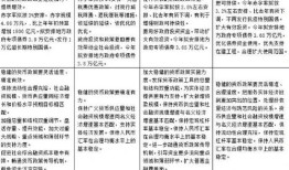 房产管理周报总结怎么写（房产管理周报总结怎么写啊）