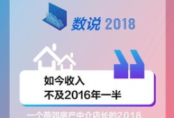 豪杰房产 中介怎么样（豪杰房产 中介怎么样知乎）