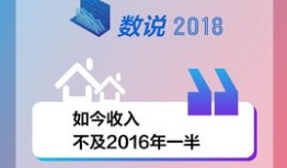 豪杰房产 中介怎么样（豪杰房产 中介怎么样知乎）