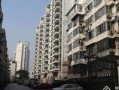 上海房产怎么看房源（上海买房怎么看）