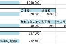 房产员工中介税费怎么算（房产中介人员工资计入什么科目）