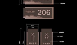 房产路边门牌怎么写（房产路边门牌怎么写的）
