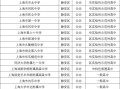 房产采集怎么填表格（房屋采集表是什么）