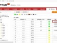 无锡房产备案手机怎么查（无锡房产备案信息查询）