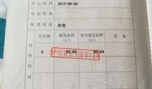 房产他项权怎么注销（房屋他项权证怎么注销）