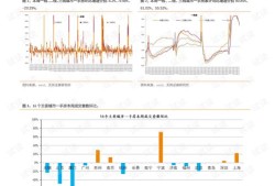 房产销售利润怎么增加（房产销售利润率的计算公式）