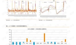 房产销售利润怎么增加（房产销售利润率的计算公式）
